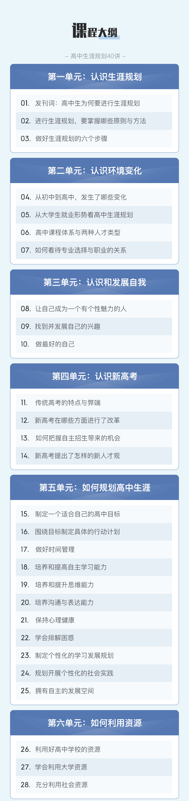 【线上课程，非实物书】高中生涯规划40讲