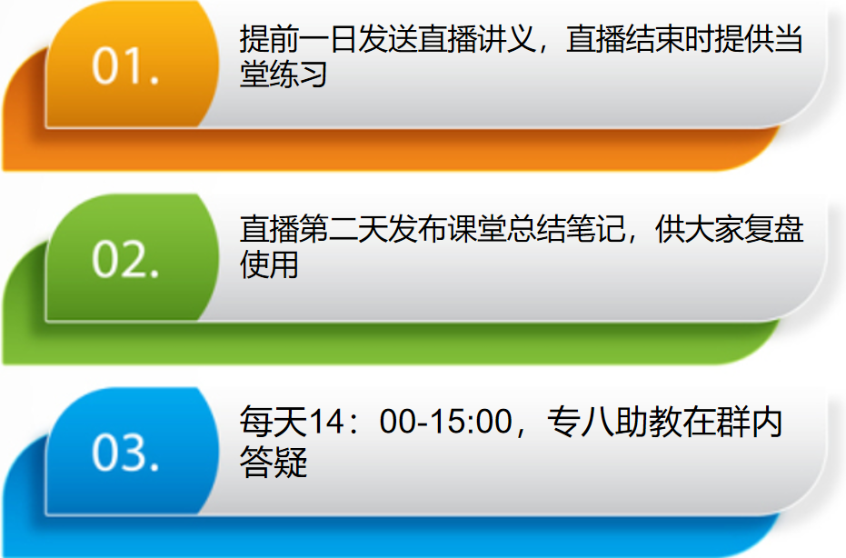 【2人团39.9，3人团仅19.9！】23考研英语阅读满分技巧班 | 9月13日开课
