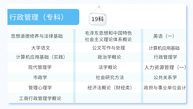 自考-管理学原理（中级）