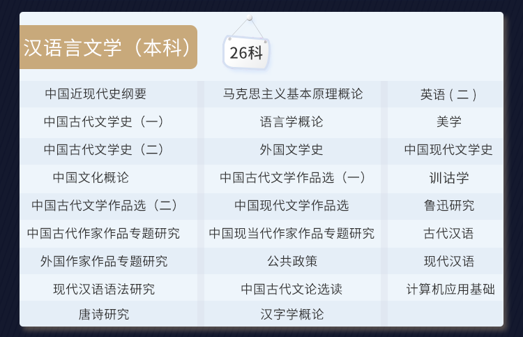 自考会计（本科）-超值精品套餐