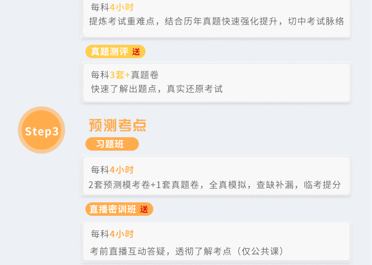 自考-管理学原理（中级）