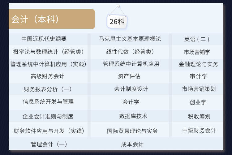自考会计（本科）-超值精品套餐