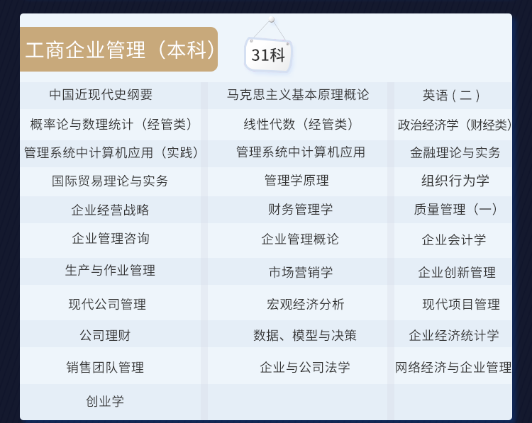 自考会计（本科）-超值精品套餐