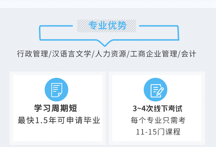 自考-管理学原理（中级）