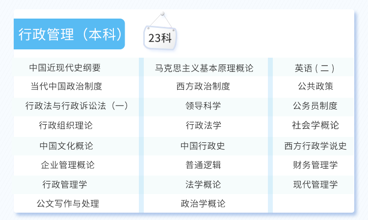 自考-管理学原理（中级）
