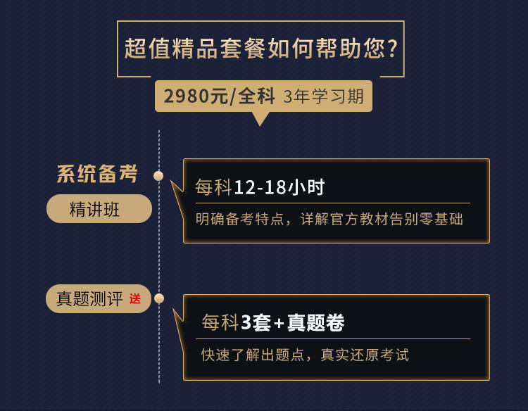 自考会计（本科）-超值精品套餐