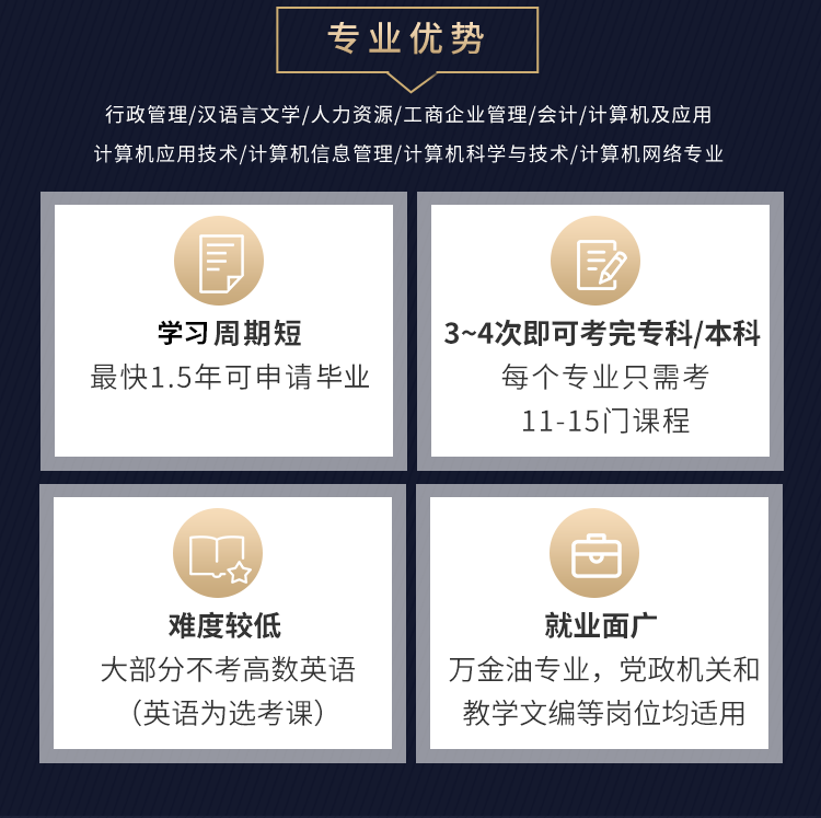 自考会计（本科）-超值精品套餐