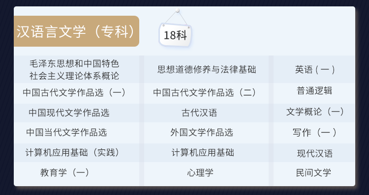 自考会计（本科）-超值精品套餐