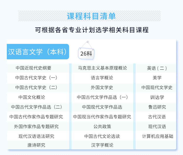 自考-管理学原理（中级）