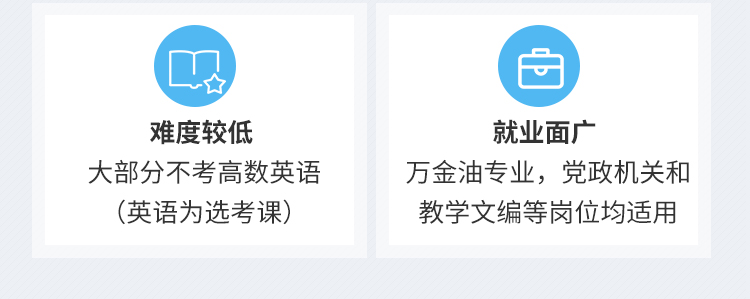 自考-管理学原理（中级）