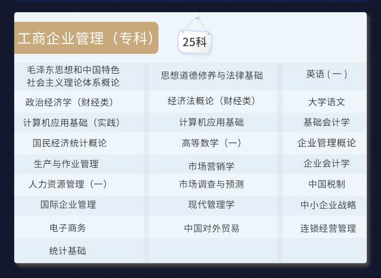 自考会计（本科）-超值精品套餐