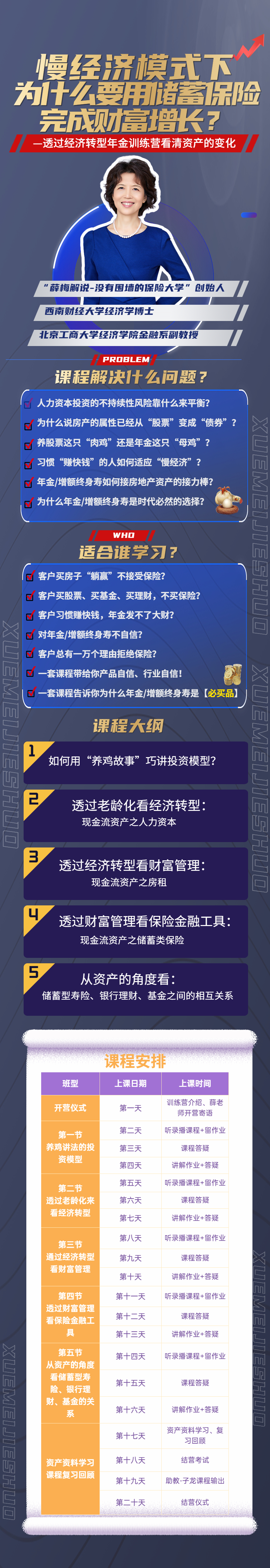 慢经济模式下，为什么要用储蓄保险完成财富增长？