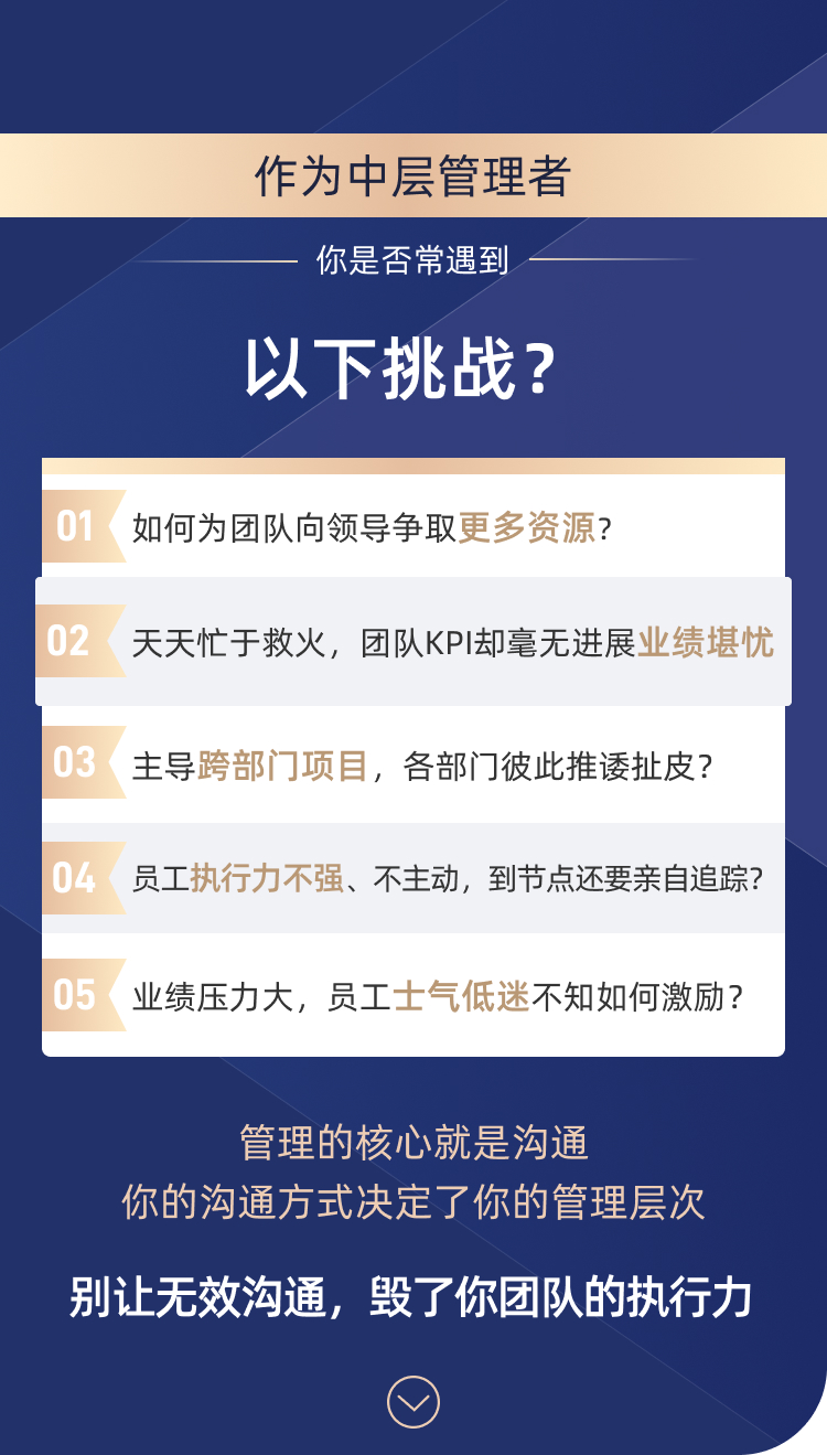 【职场升职必修课】从经理到总监的沟通课
