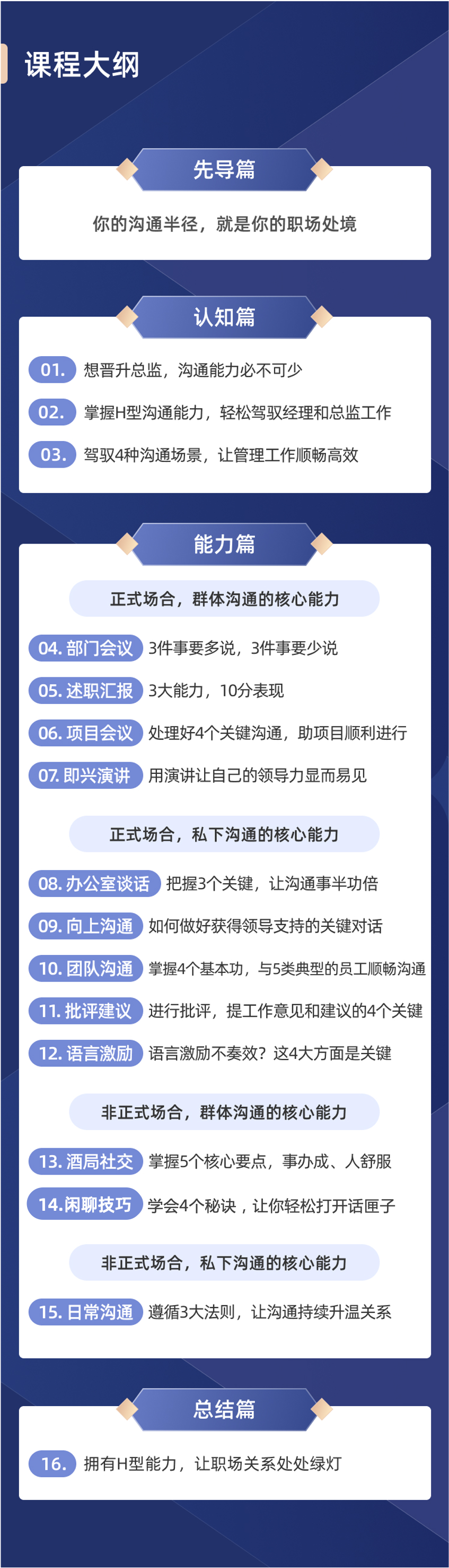 【职场升职必修课】从经理到总监的沟通课