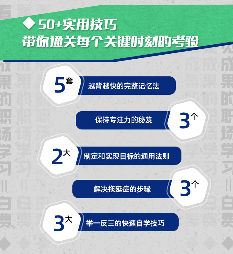 15节《高效学习力课》带你轻松“学得快、记得牢、有成果”