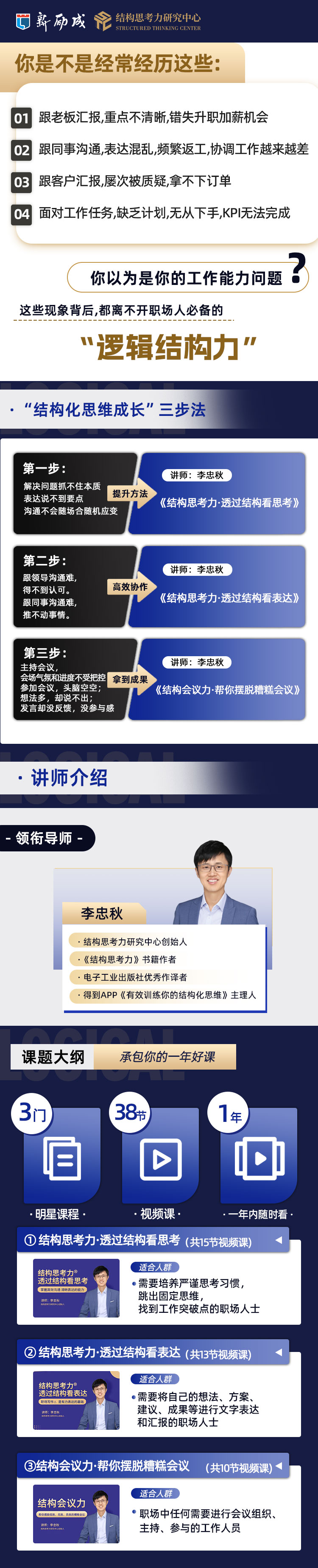 【结构力思维提升计划】思考+表达+沟通，3门课套装特惠，共38节