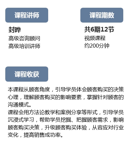 顾客的秘密 | 影响购买的123