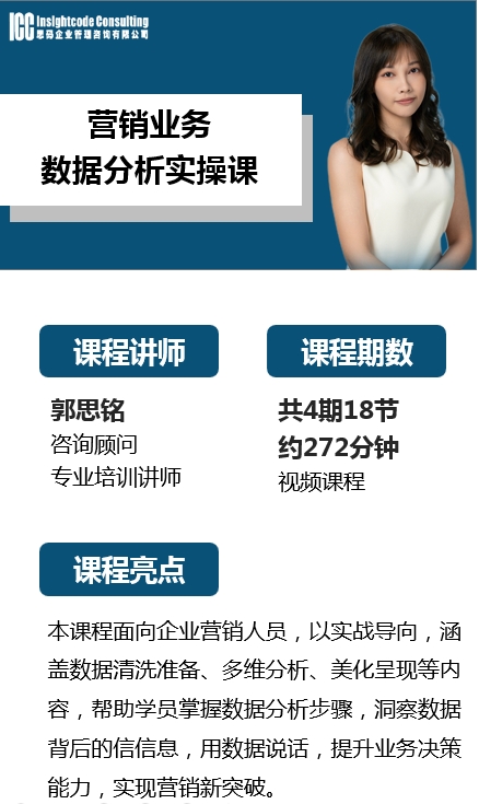 营销数据分析 | 基础实操篇