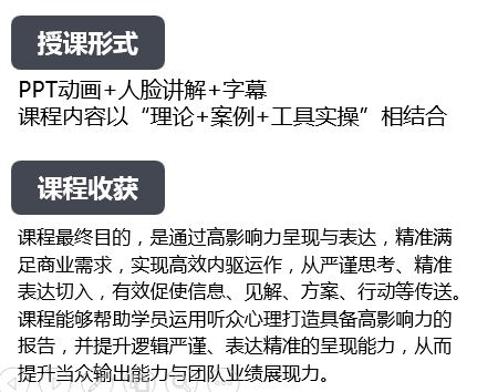 卓越业绩：打造高影响力报告