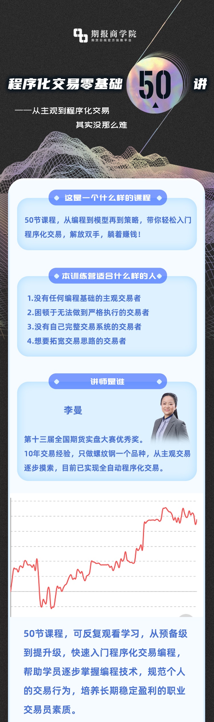 程序化交易零基础50讲