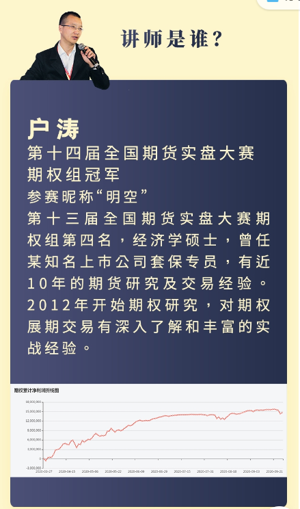实盘大赛期权冠军讲期权