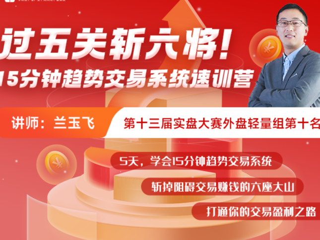15分钟趋势交易系统