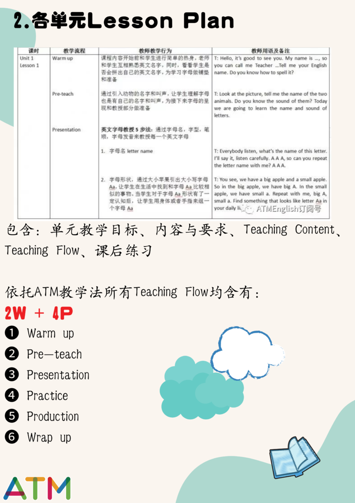 即时通配套线上课程-4集