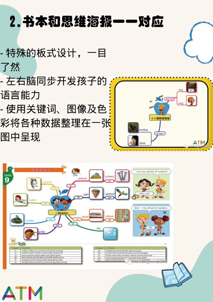 即时通配套线上课程-4集