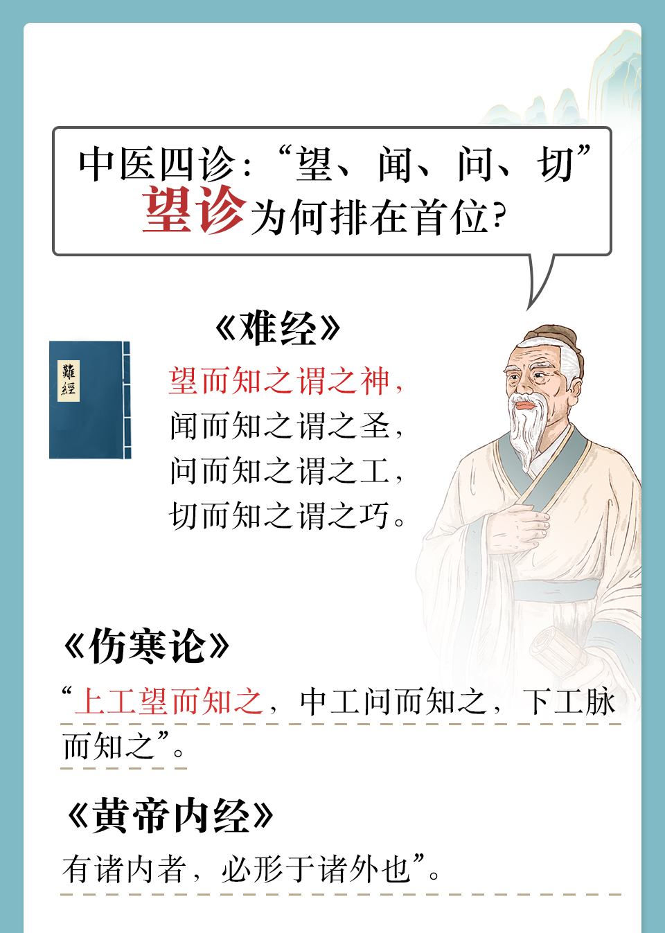《全息舌诊课程》