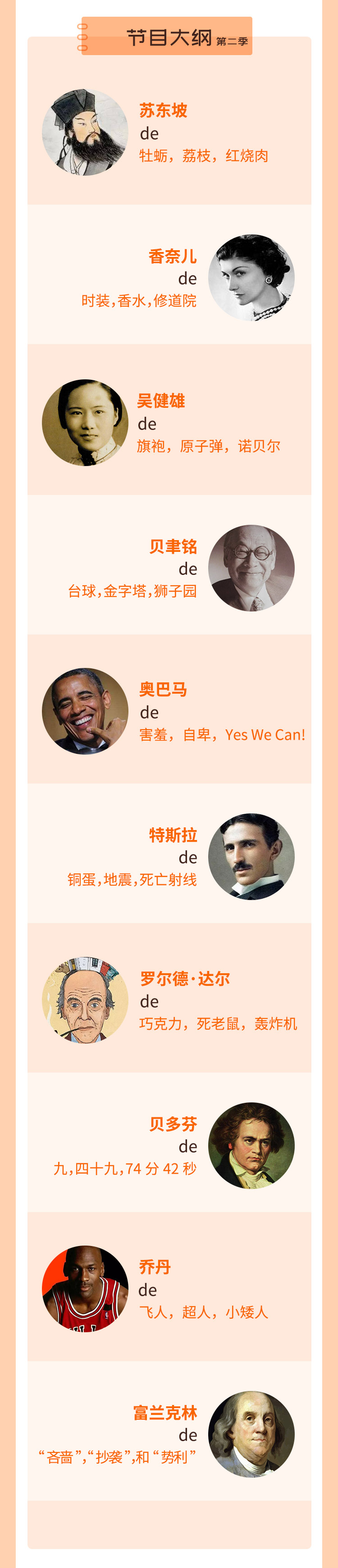 童老师给孩子们的名人传