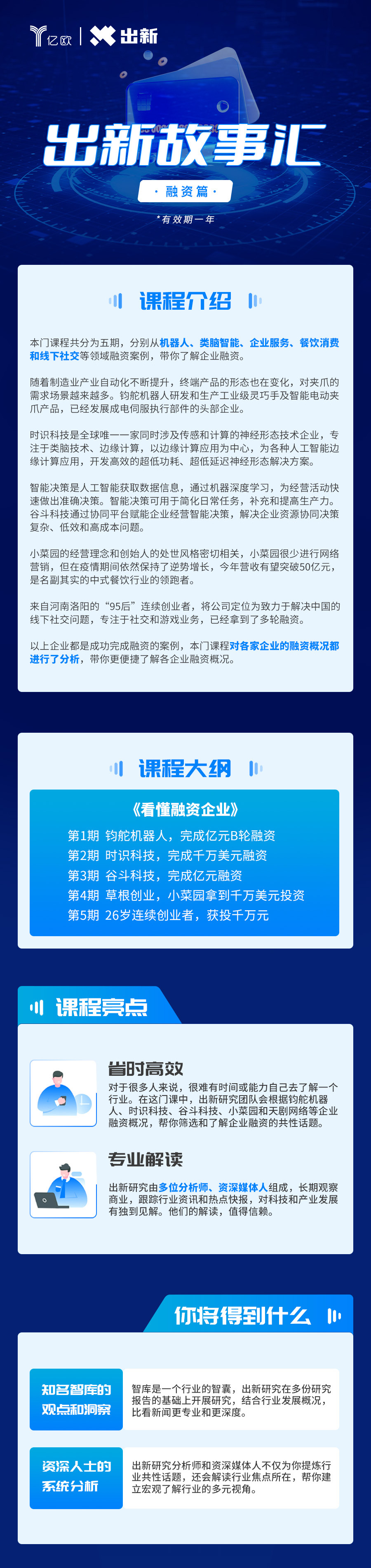 看懂融资企业