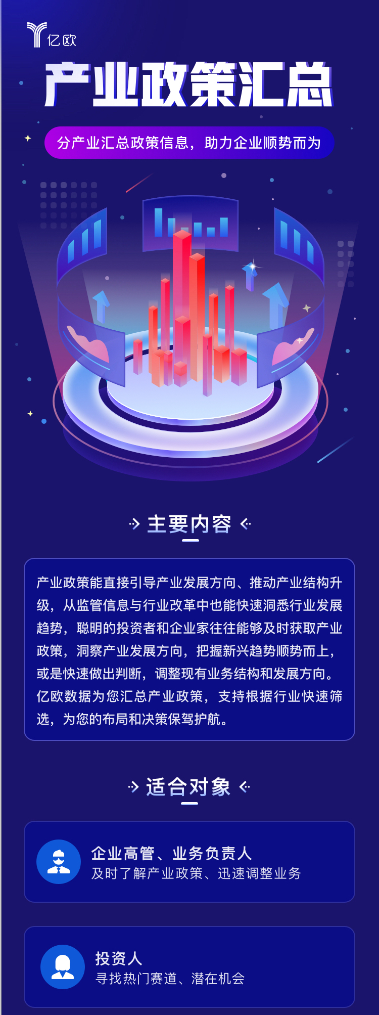 产业政策汇总