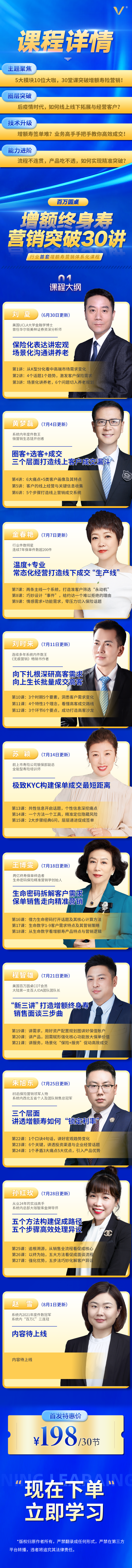 增额终身寿险营销突破30讲