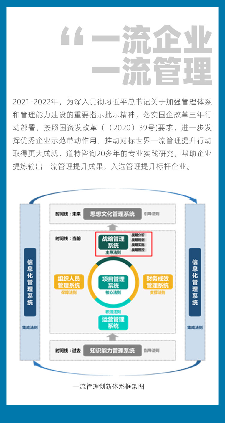 一流企业的体系管理