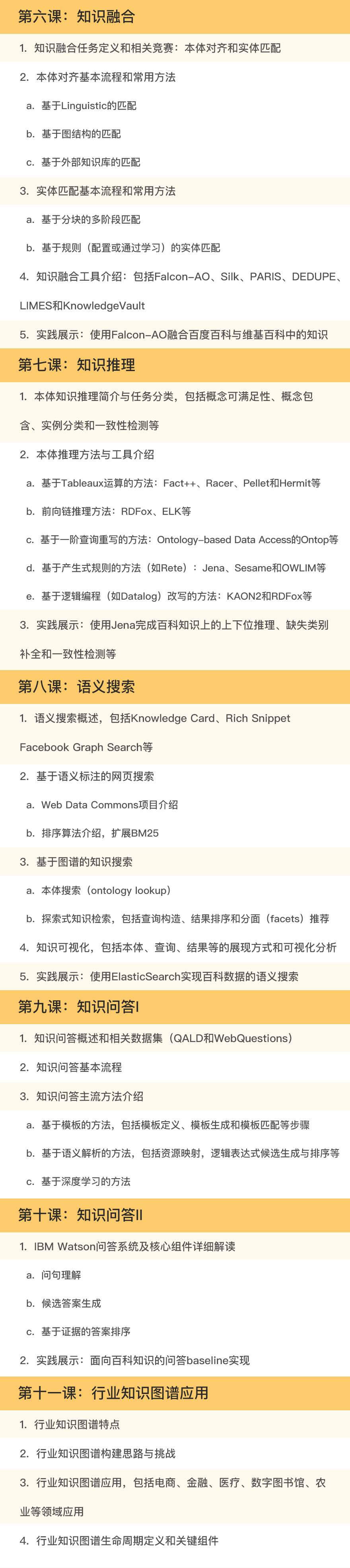 《知识图谱》