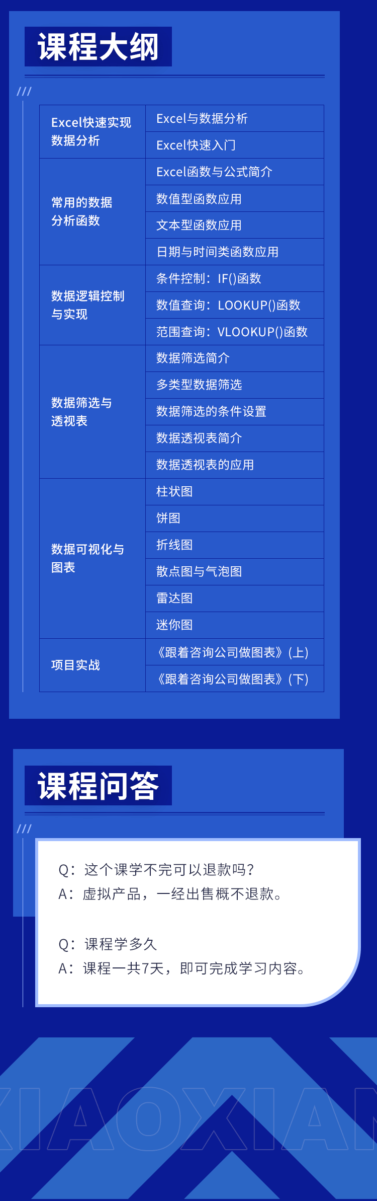 《数据分析之Excel项目实战》