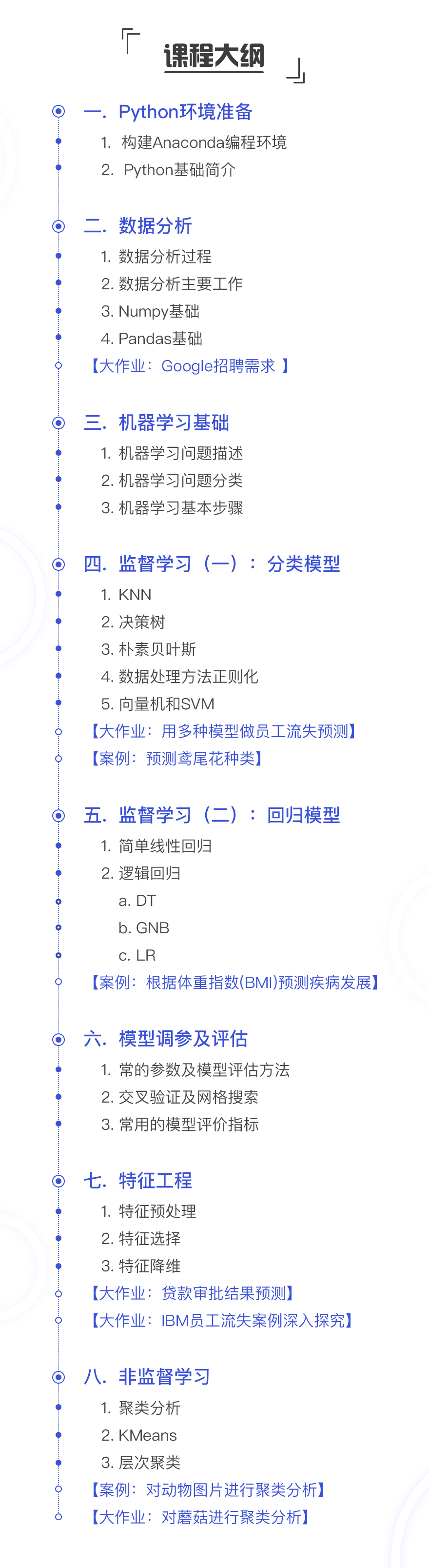 《Python人工智能》