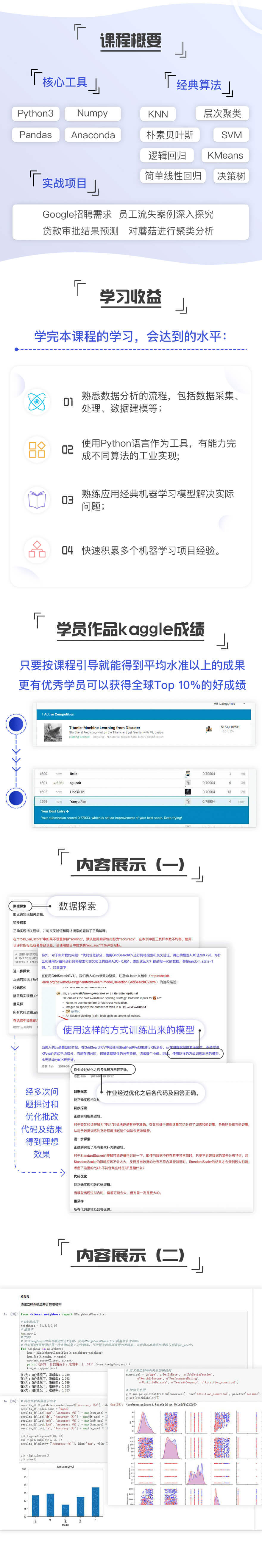 《机器学习算法精讲》