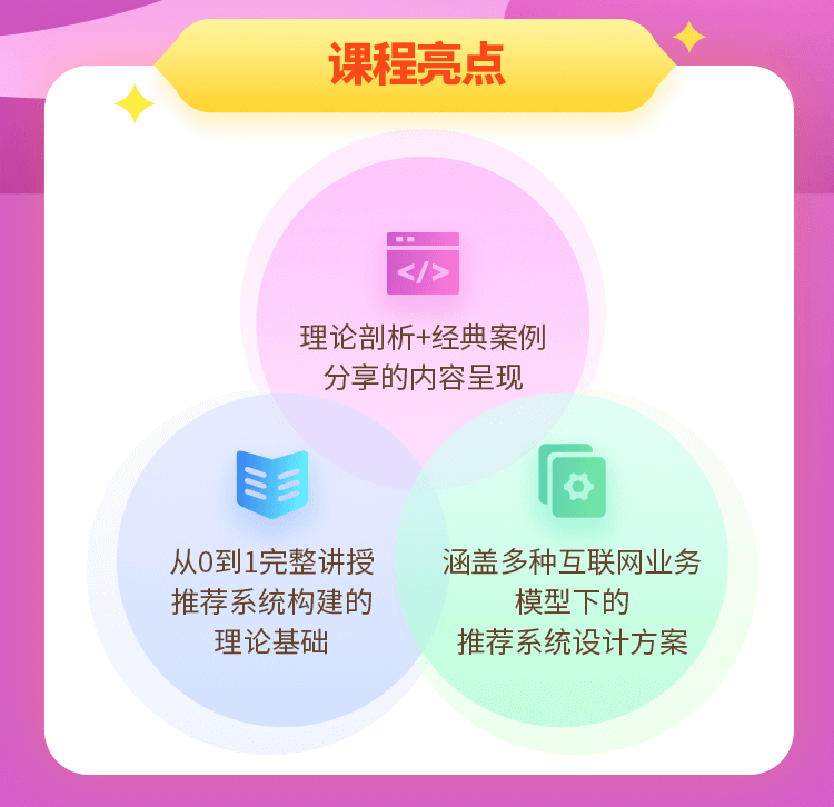 《推荐系统基础》
