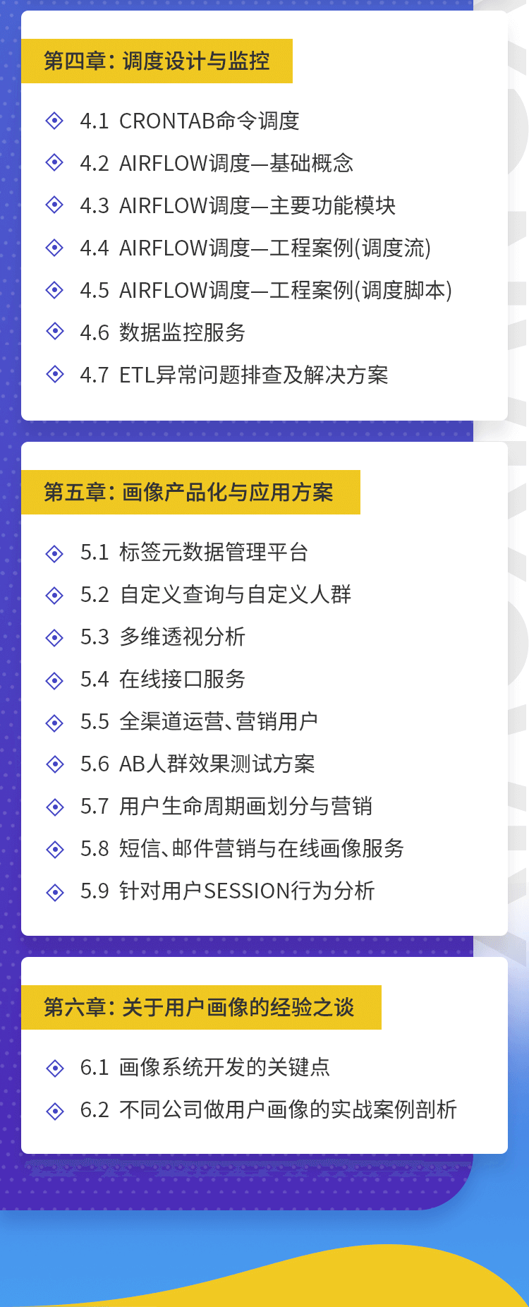 《用户画像》