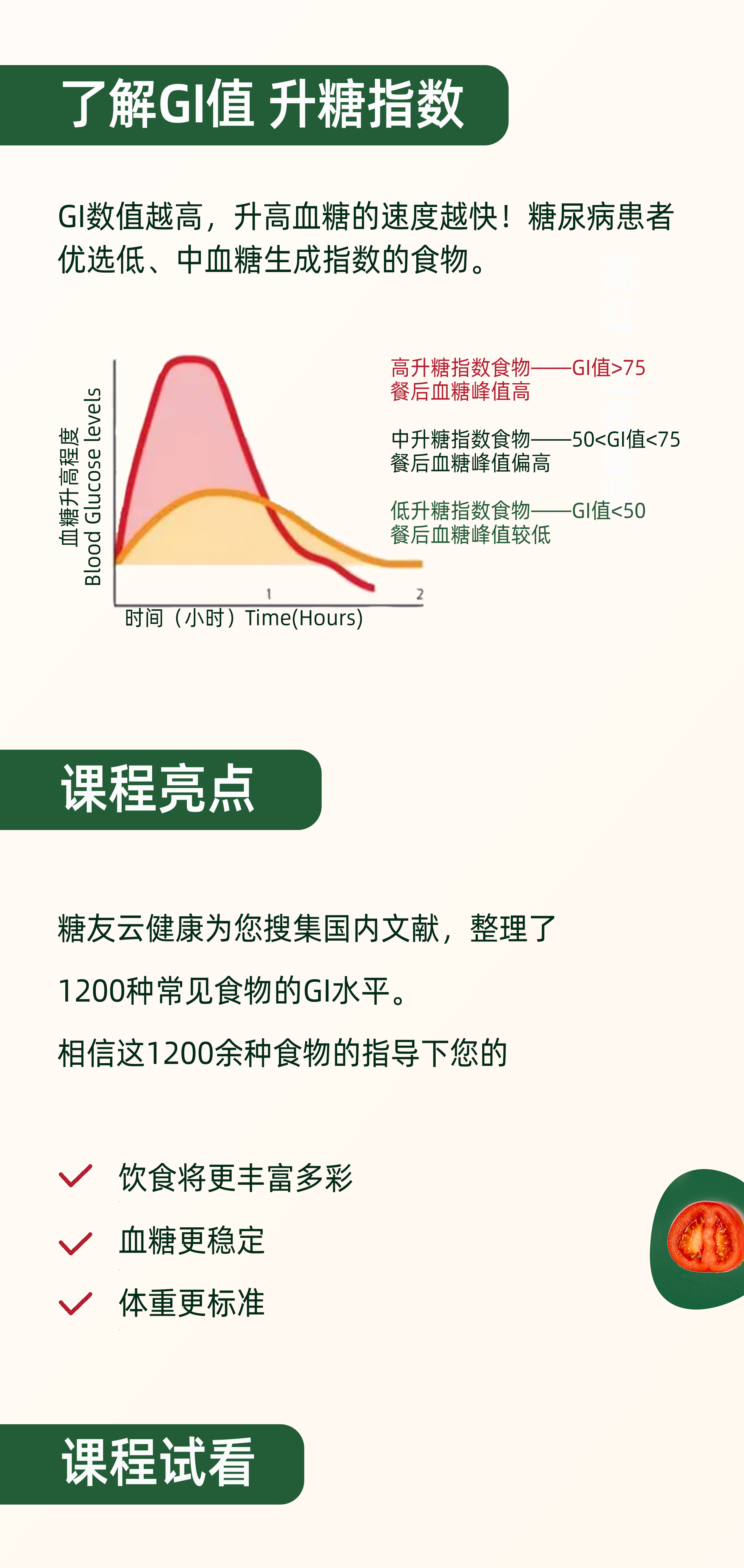 破解餐后高血糖，1200种食物血糖生成指数（GI值）帮你算好了