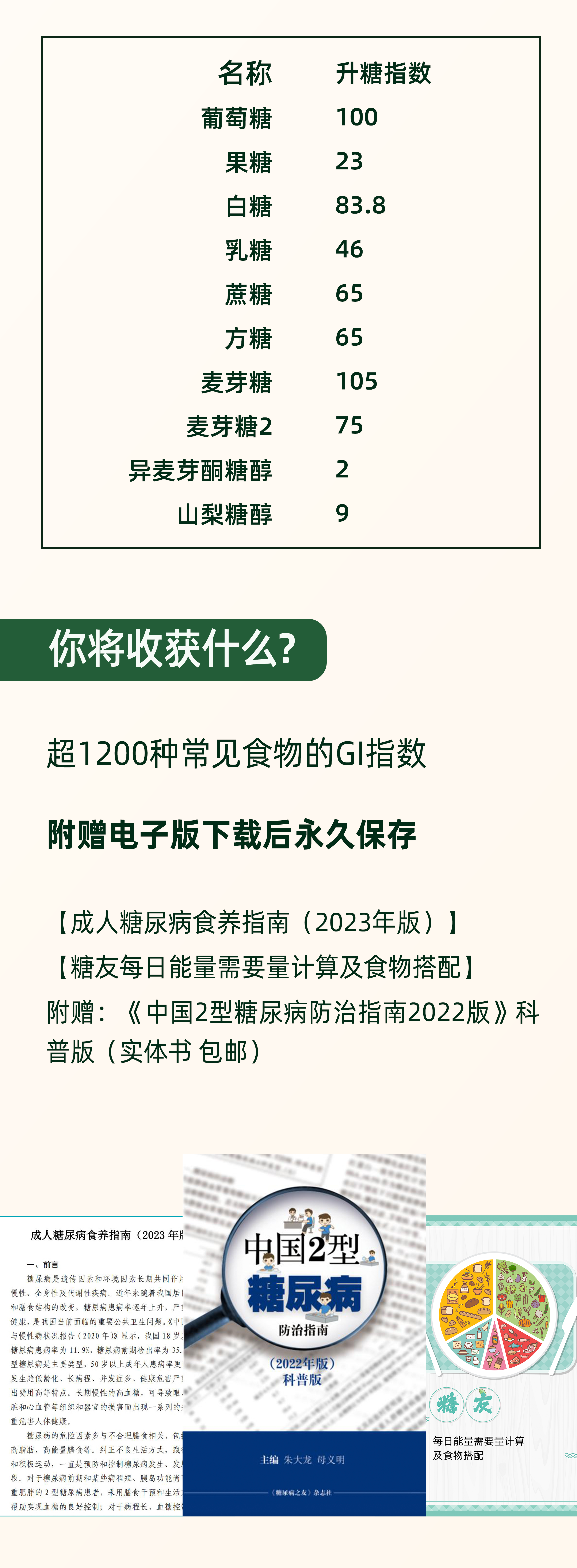 破解餐后高血糖，1200种食物血糖生成指数（GI值）帮你算好了
