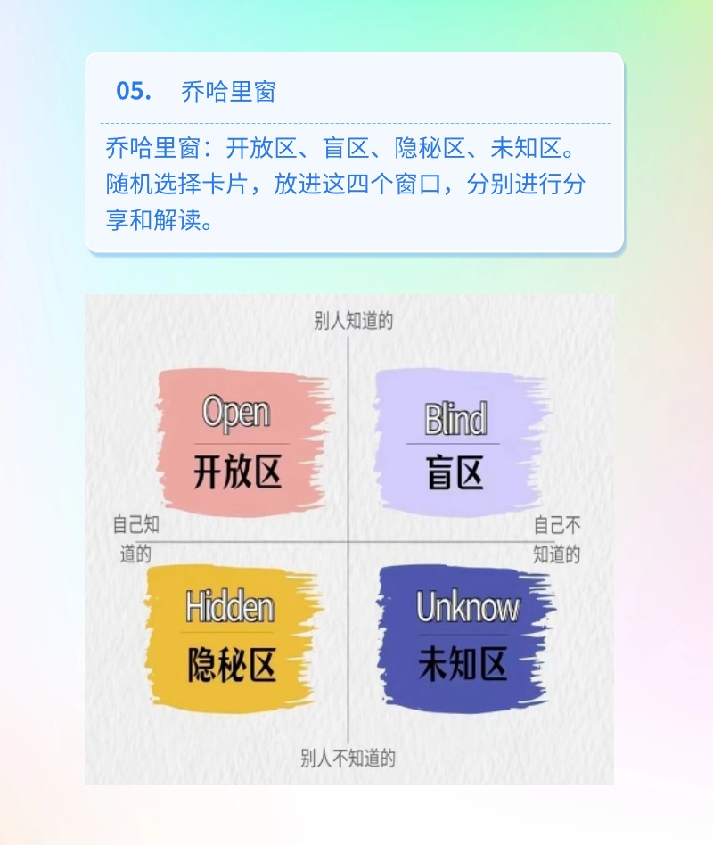 潜意识投射OH卡玩法与运用