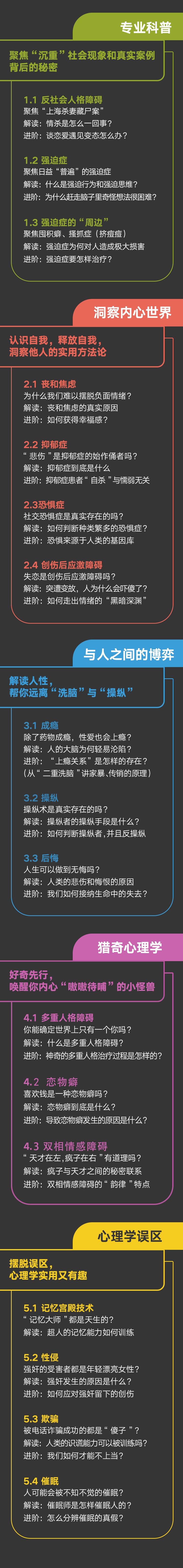 姚尧：重口味心理学丨升级版