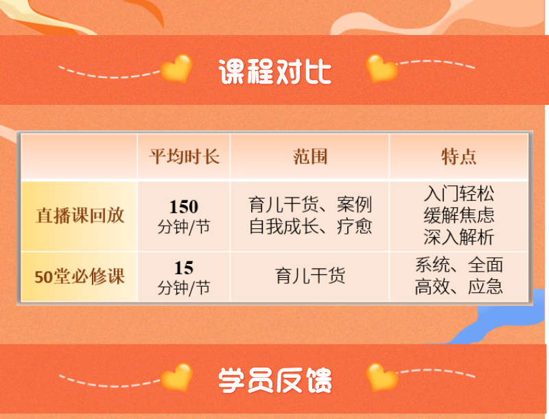 沈老师家庭教育直播回放合集