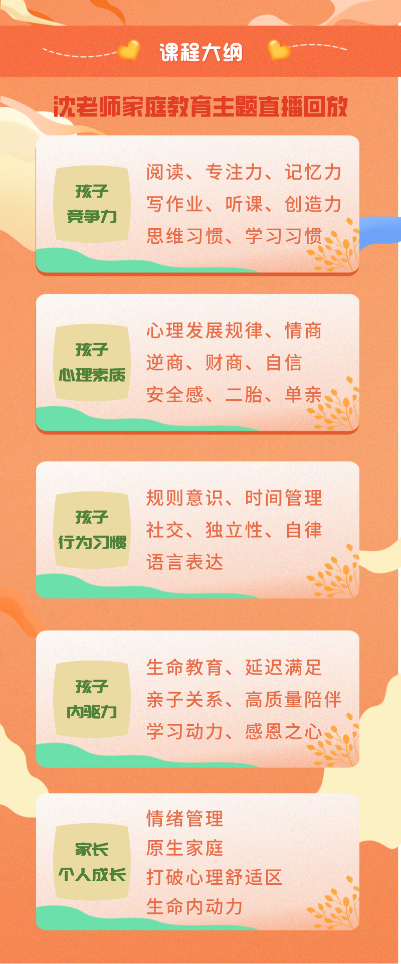 沈老师家庭教育直播回放合集