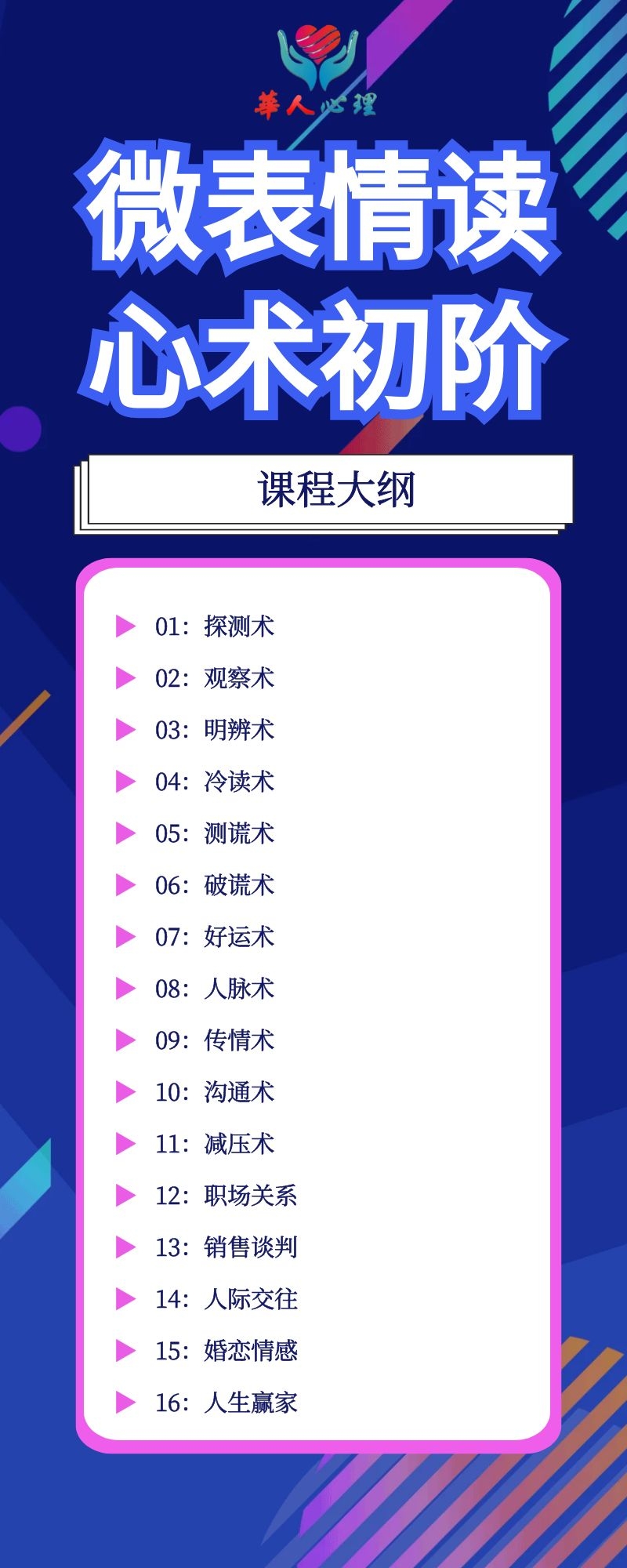 微表情读心术入门16讲--纪宇【1-3节免费】