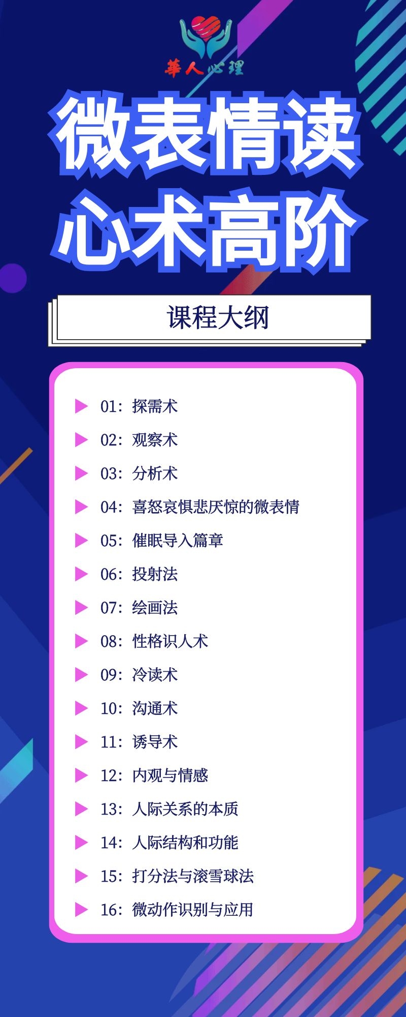 微表情读心术高阶39讲--纪宇【1-3节免费】