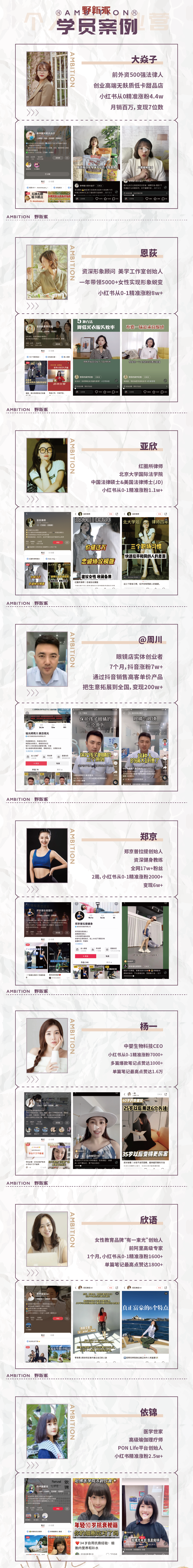 个人IP创业营