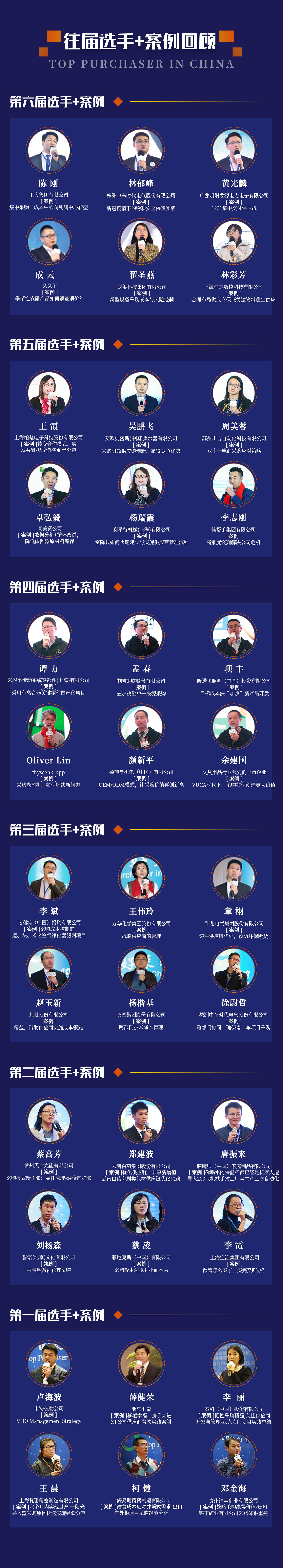第七届中国好采购